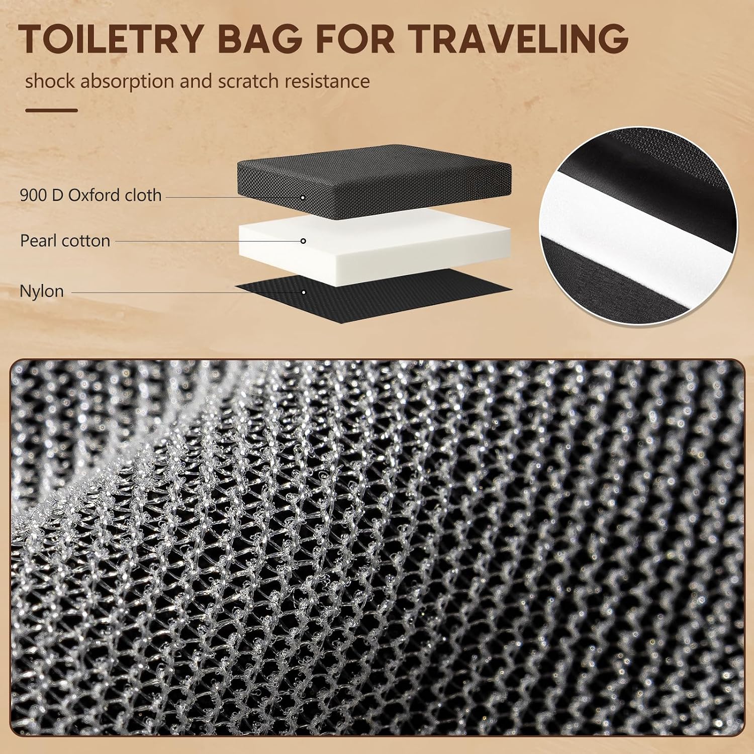 Toiletry Bag for Men,Mens Travel Toiletry Bag Organizer - Image 6