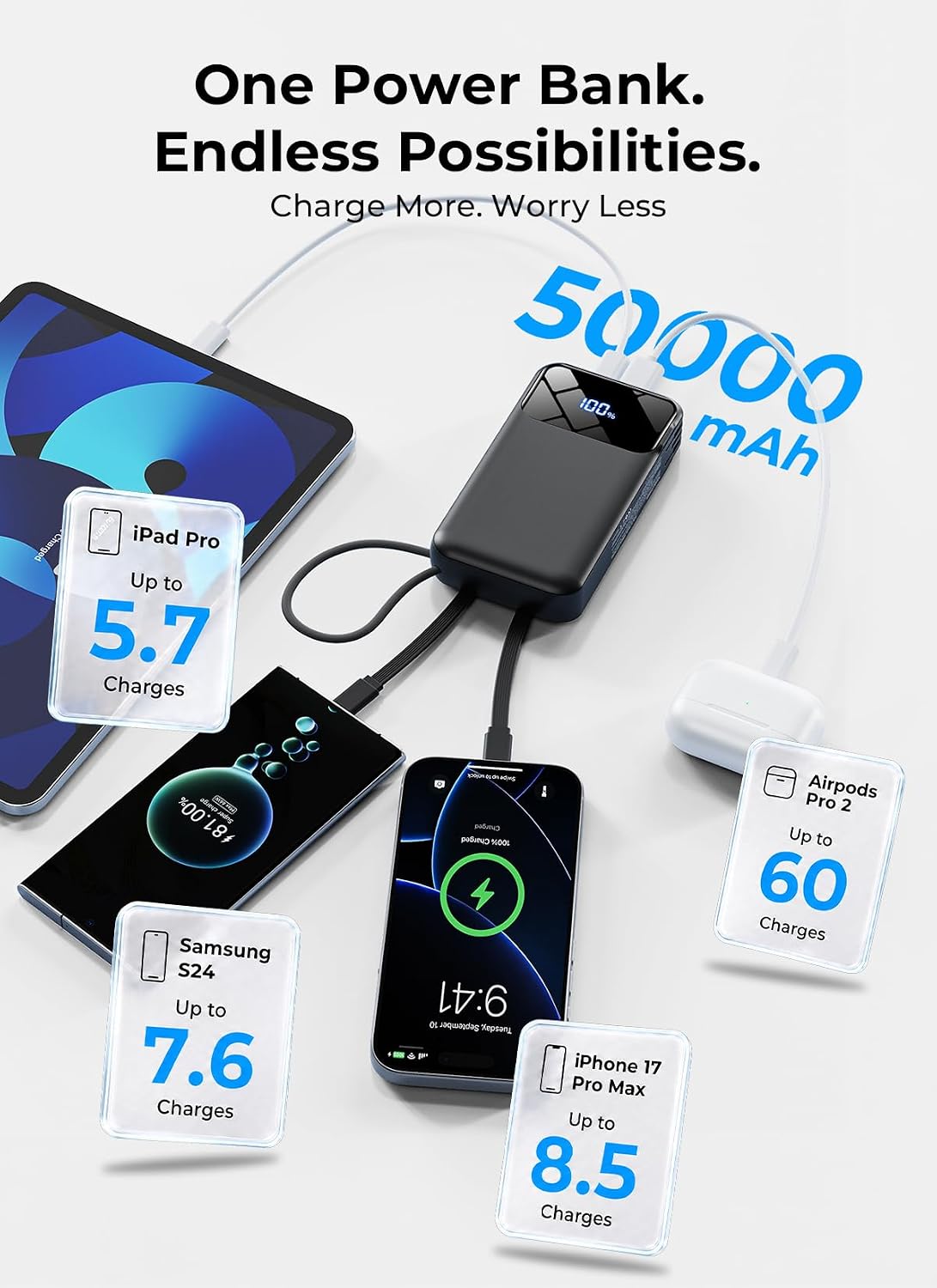 Portable Charger 50000mAh, Power Bank with Built-in Cables & Wall Plug - Image 4