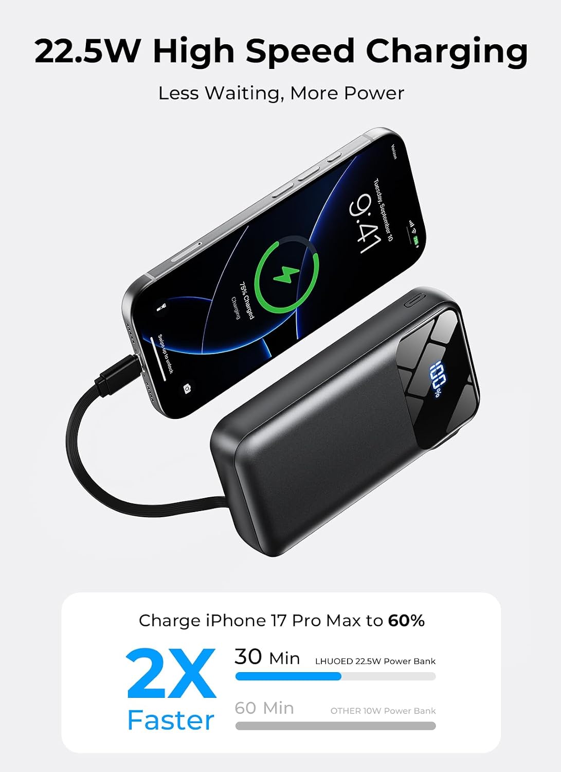 Portable Charger 50000mAh, Power Bank with Built-in Cables & Wall Plug - Image 5
