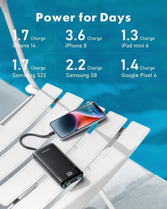 charmast Portable Charger Power Bank with Reinforced Built-in 4 Cables - Image 2