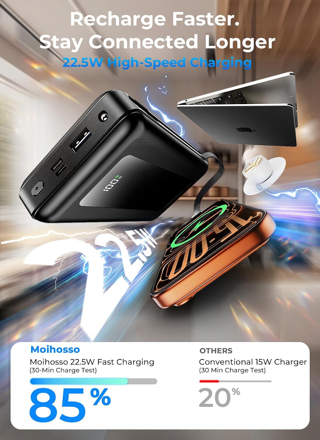 50000mAh Portable Charger Power Bank, Fast Charging with Built in Cables - Image 5