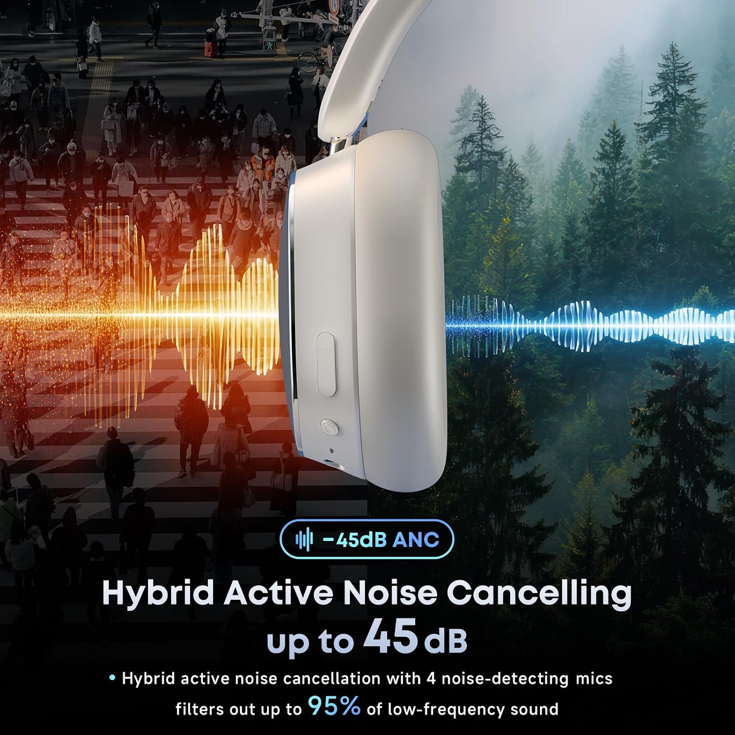 Hybrid Active Noise Cancelling Bluetooth Headphones Wireless Headphones - Image 2