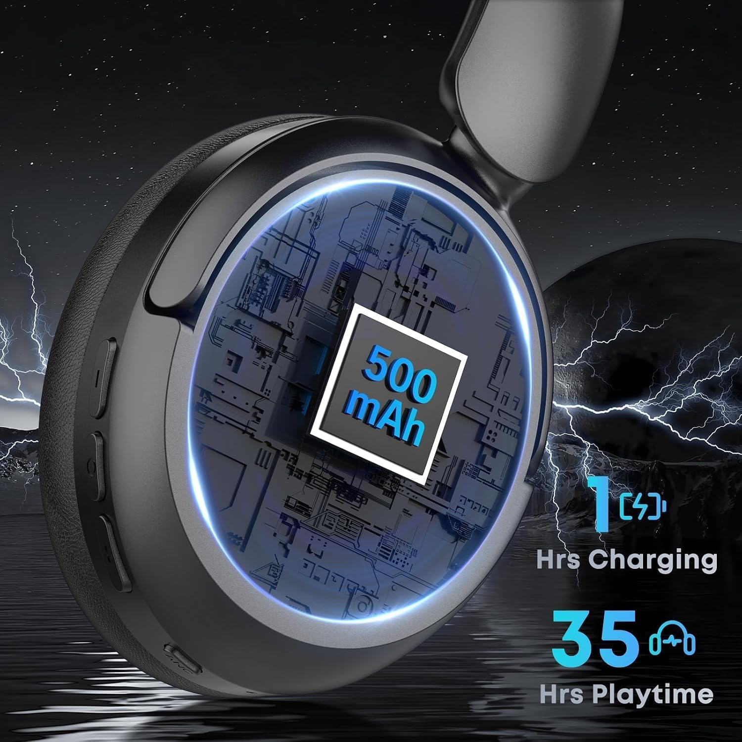 Bluetooth Headphones, Hybrid Active Noise Cancelling Over Ear Headphones - Image 4